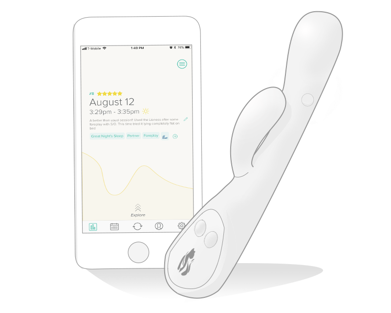 Track Your Orgasms with the Lioness Vibrator